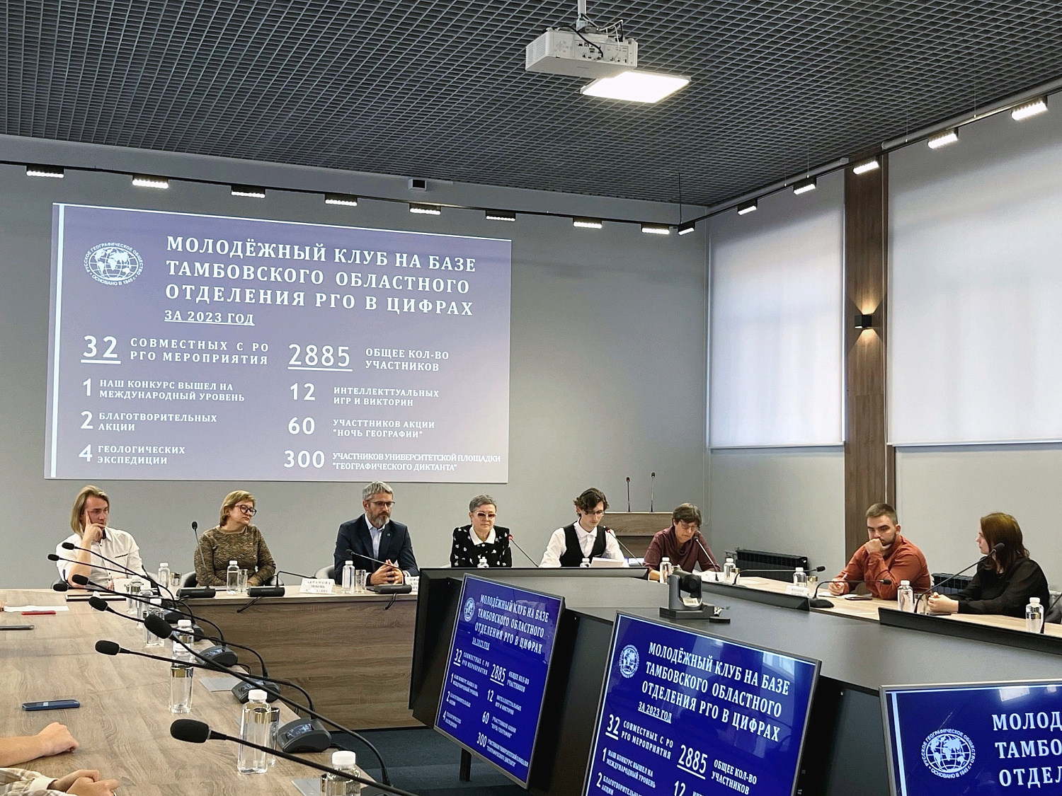 Youth Center of the Russian Geographical Society was Launched at Derzhavin University