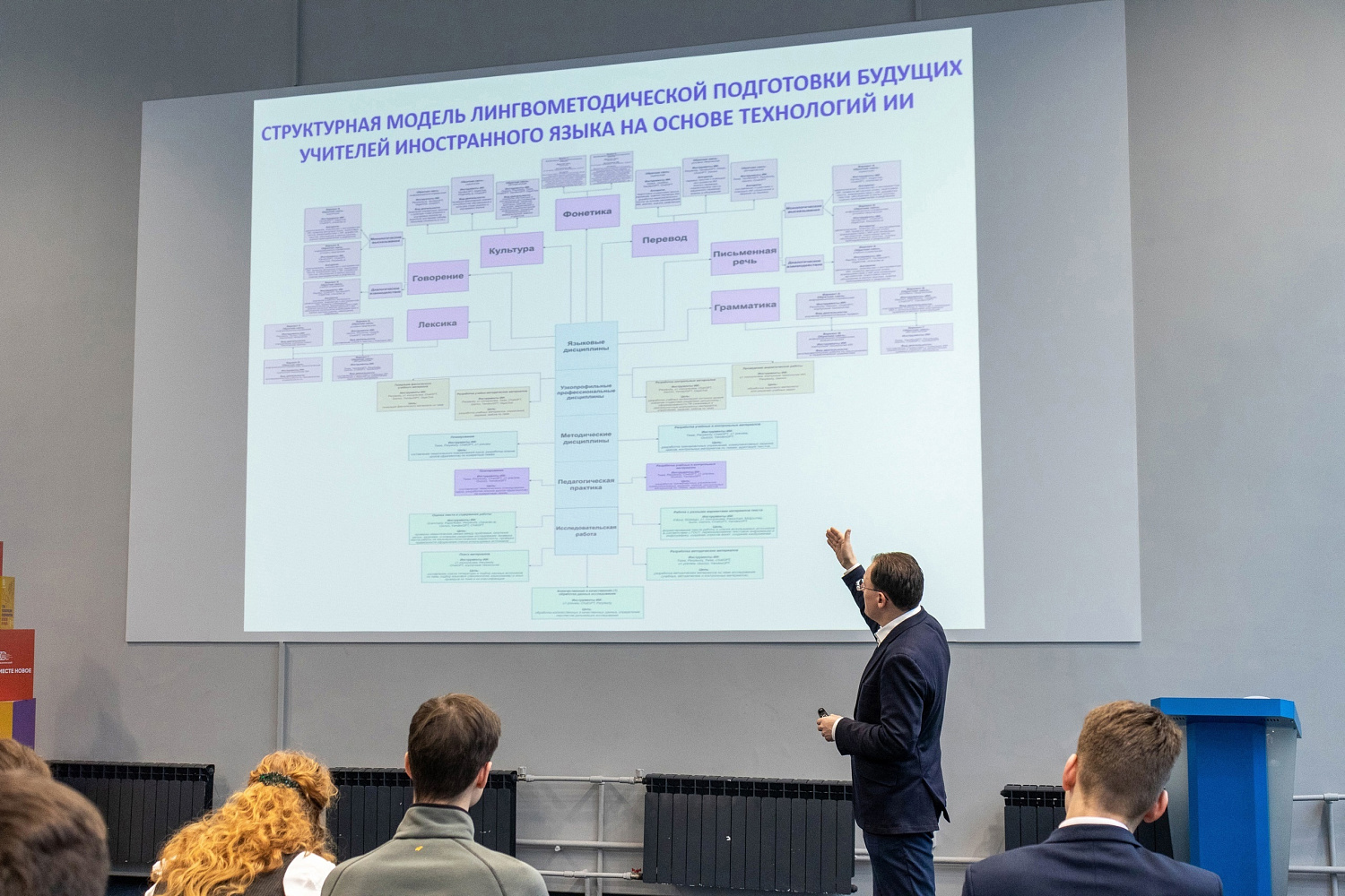 Strategic Session on the Use of Artificial Intelligence in Education at Derzhavin University
